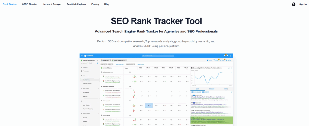 Аналитика вашего проекта 